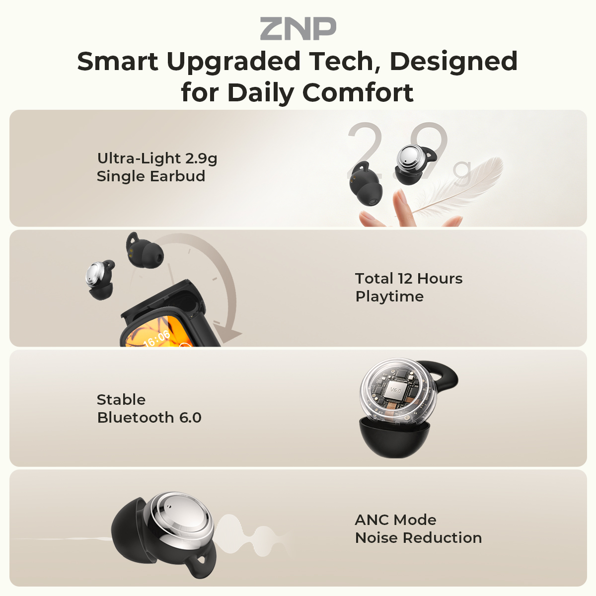 ZNP P04 Sleeping Aid Earbuds A - Sleep Mask Headphones Bluetooth recension och pris