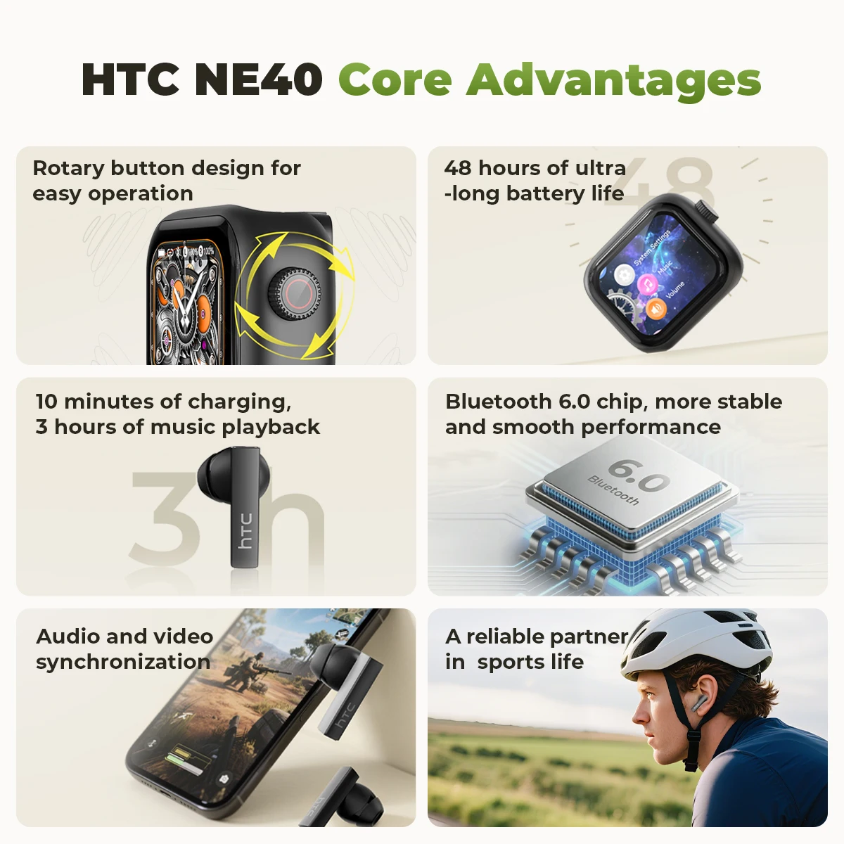 [Ultra HD Screen] HTC NE40 Ear - Open Ear Air Conduction Headphones recension och pris