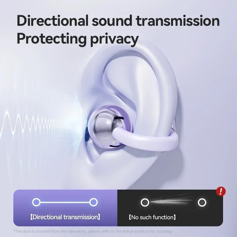 Wireless Bone Conduction Bluet - Bone Conduction Running Headphones recension och pris