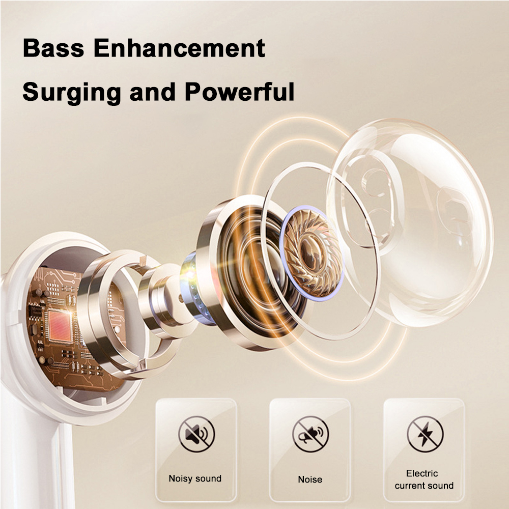 Type C Wired Headphones HiFi S - Type C Wired Earphones With Mic recension och pris