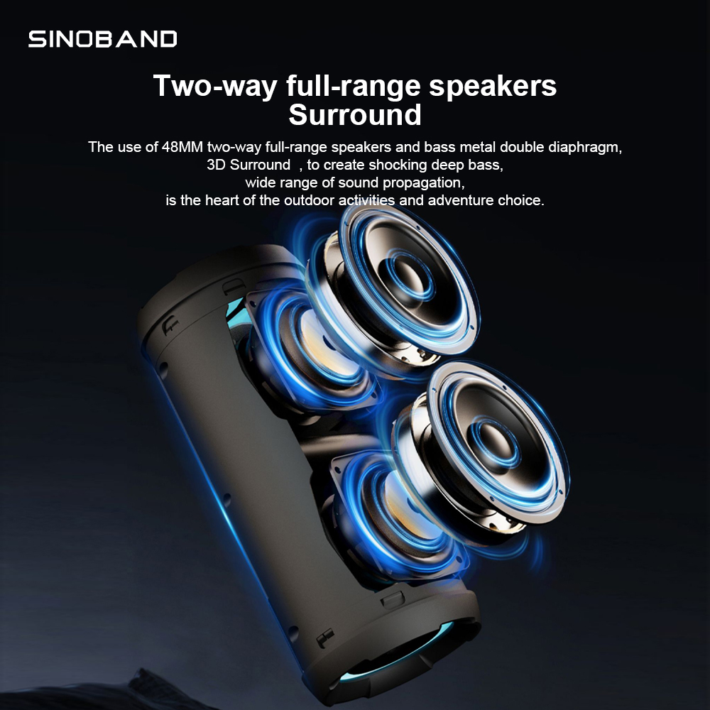 XDOBO Challenger 2020 Bluetoot - Portable Bluetooth Speaker Waterproof Ipx7 recension och pris