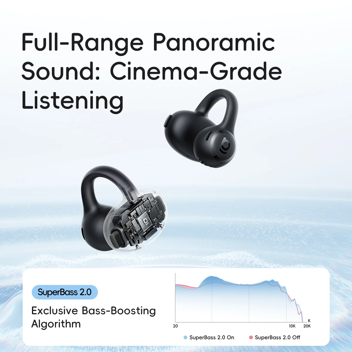 Baseus Bass BC1 Lite Open Ear  - Open Ear Air Conduction Headphones recension och pris