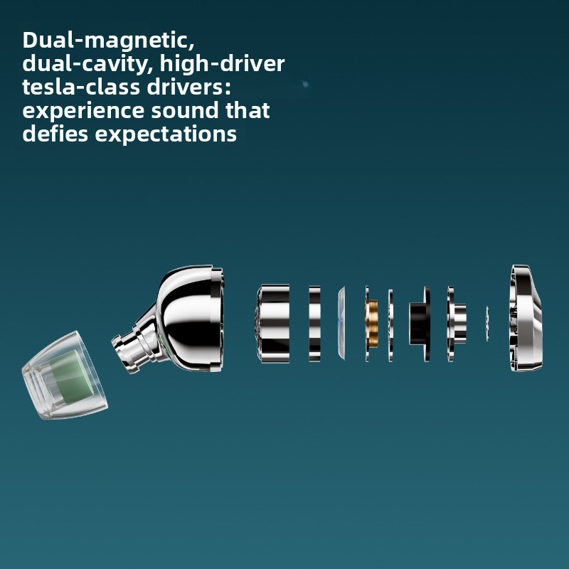 New Zhulinniao Qingluan Z4 HIF - Planar Magnetic Iem Earphones recension och pris