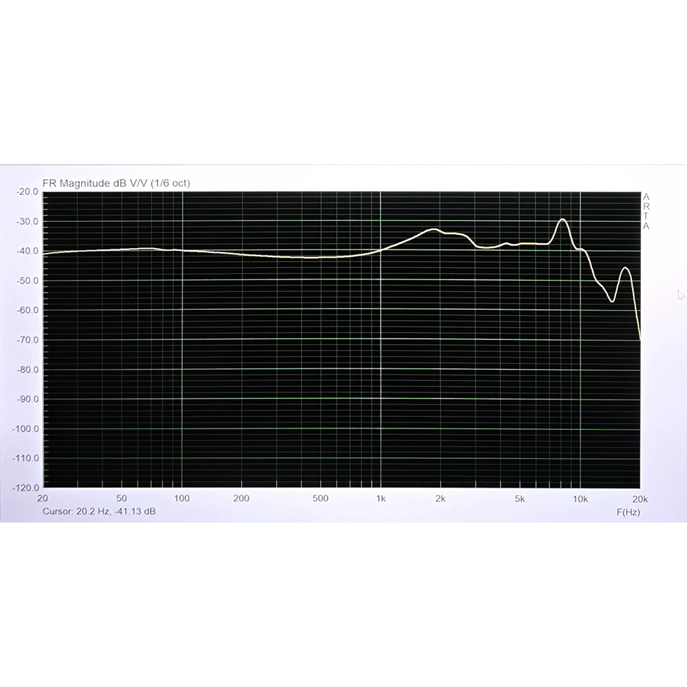 P14 PMD IEM Earphones HiFi in- - Planar Magnetic Iem Earphones recension och pris